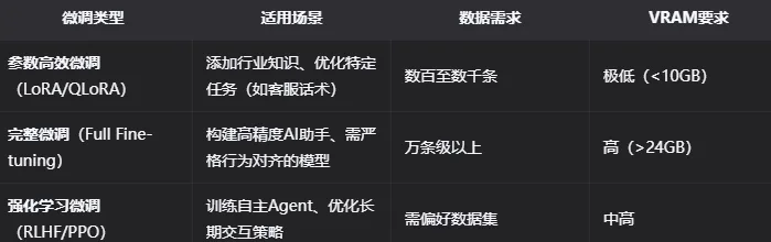 文章图片 2