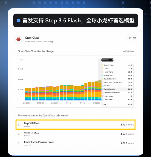 文章图片 2