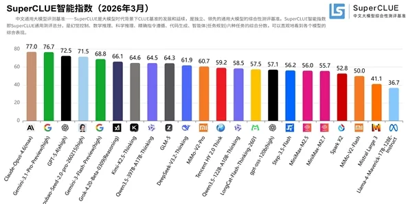 文章图片 2