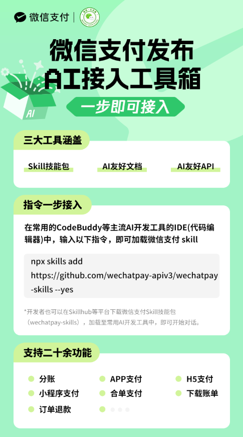 文章图片 2