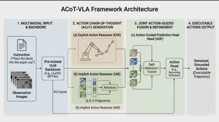 文章图片 2