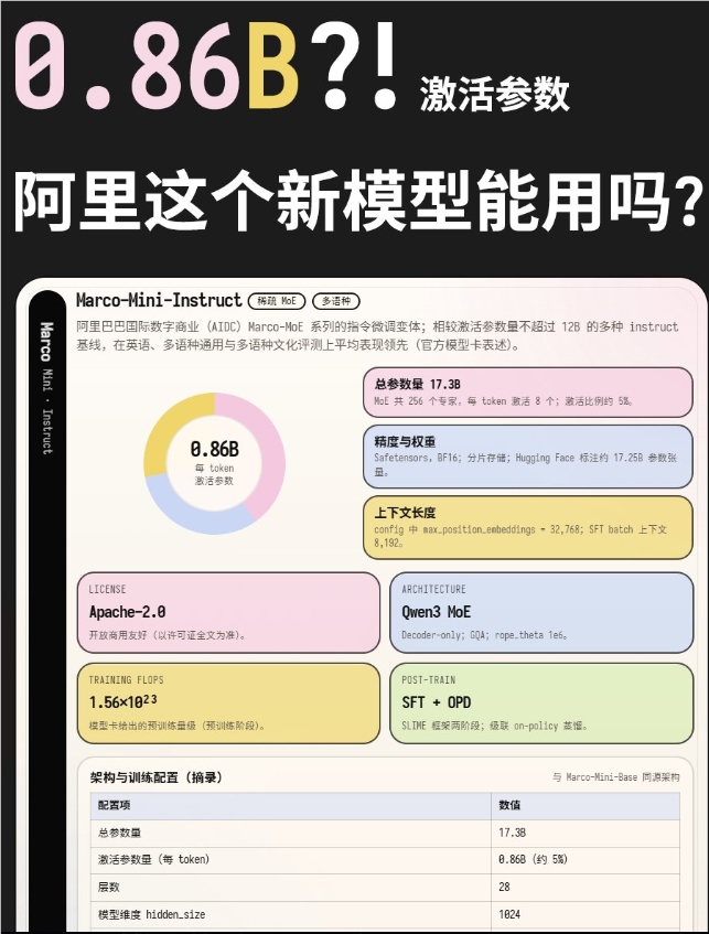 文章图片 2