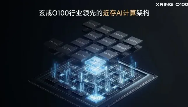 文章图片 2