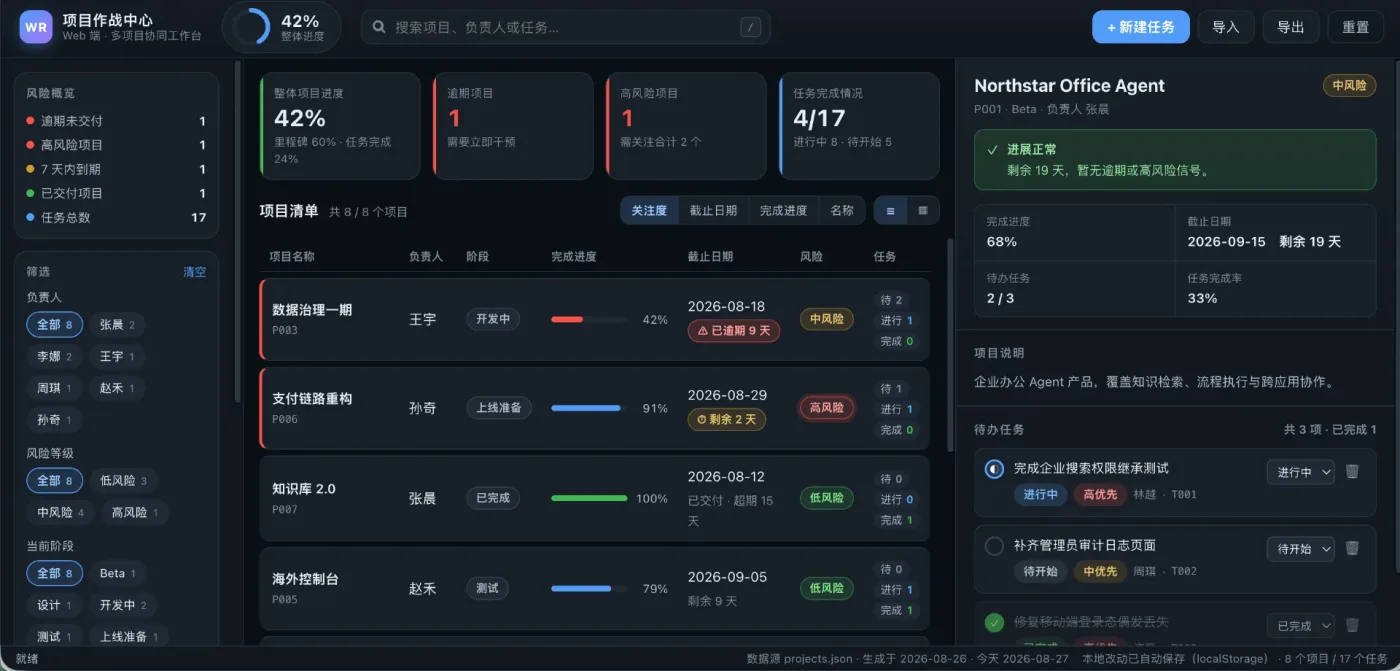 文章图片 6