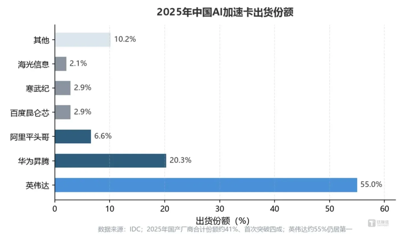 文章图片 6