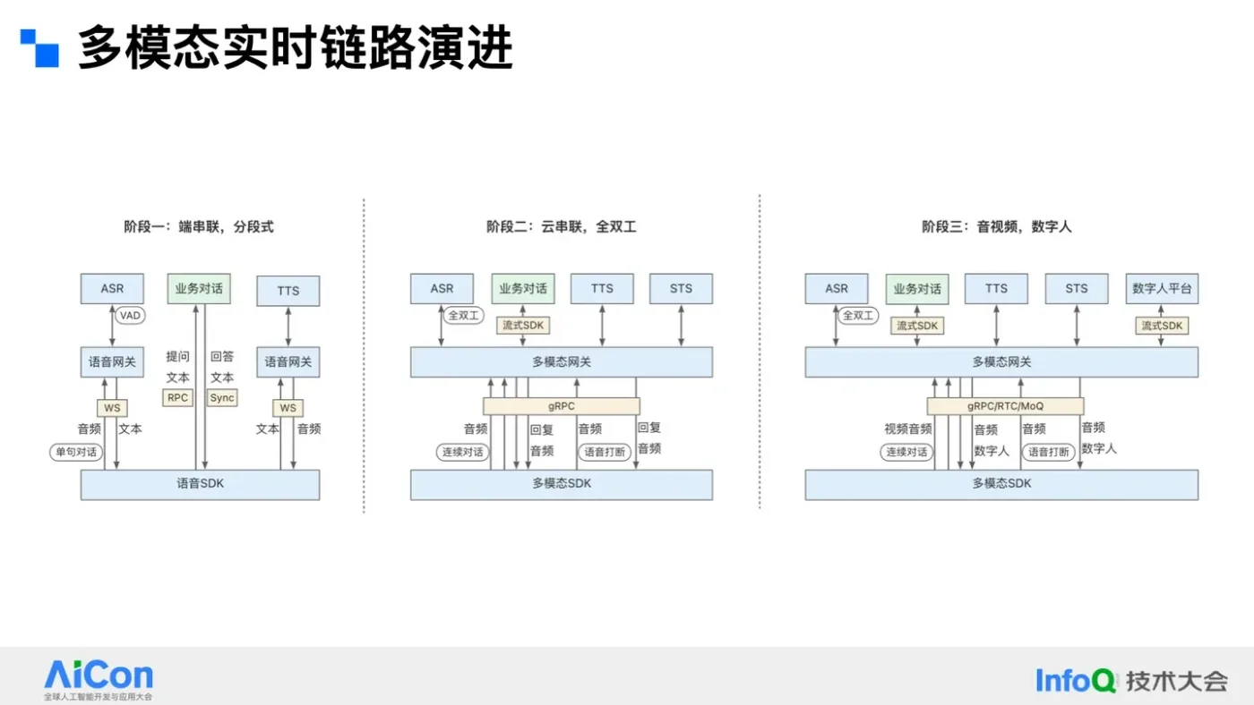 文章图片 6