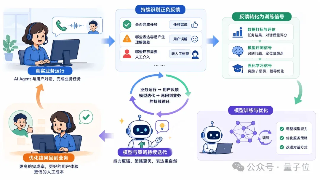 文章图片 6