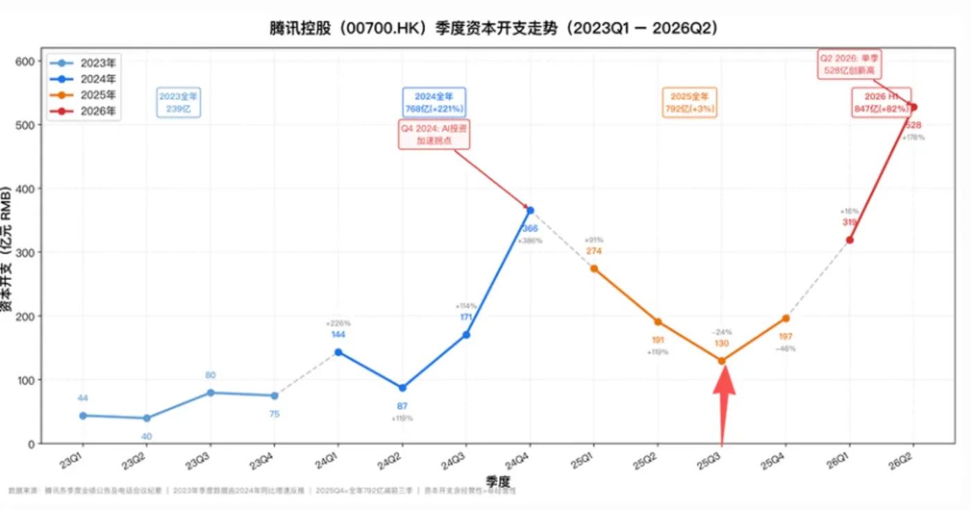 文章图片 4