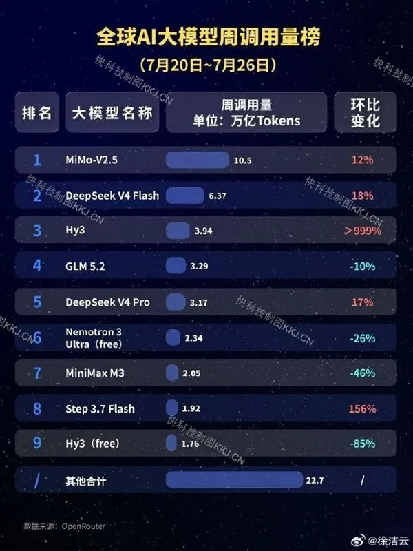 文章图片 4