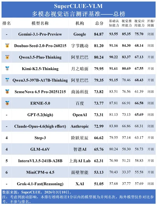 文章图片 4