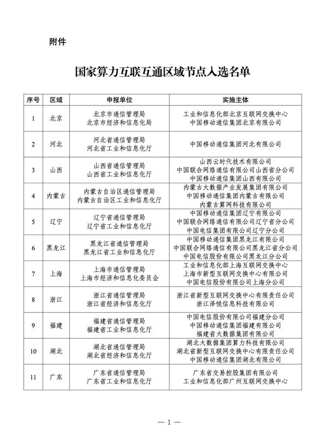 文章图片 2