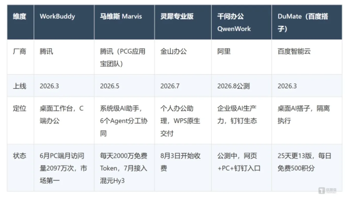 文章图片 4