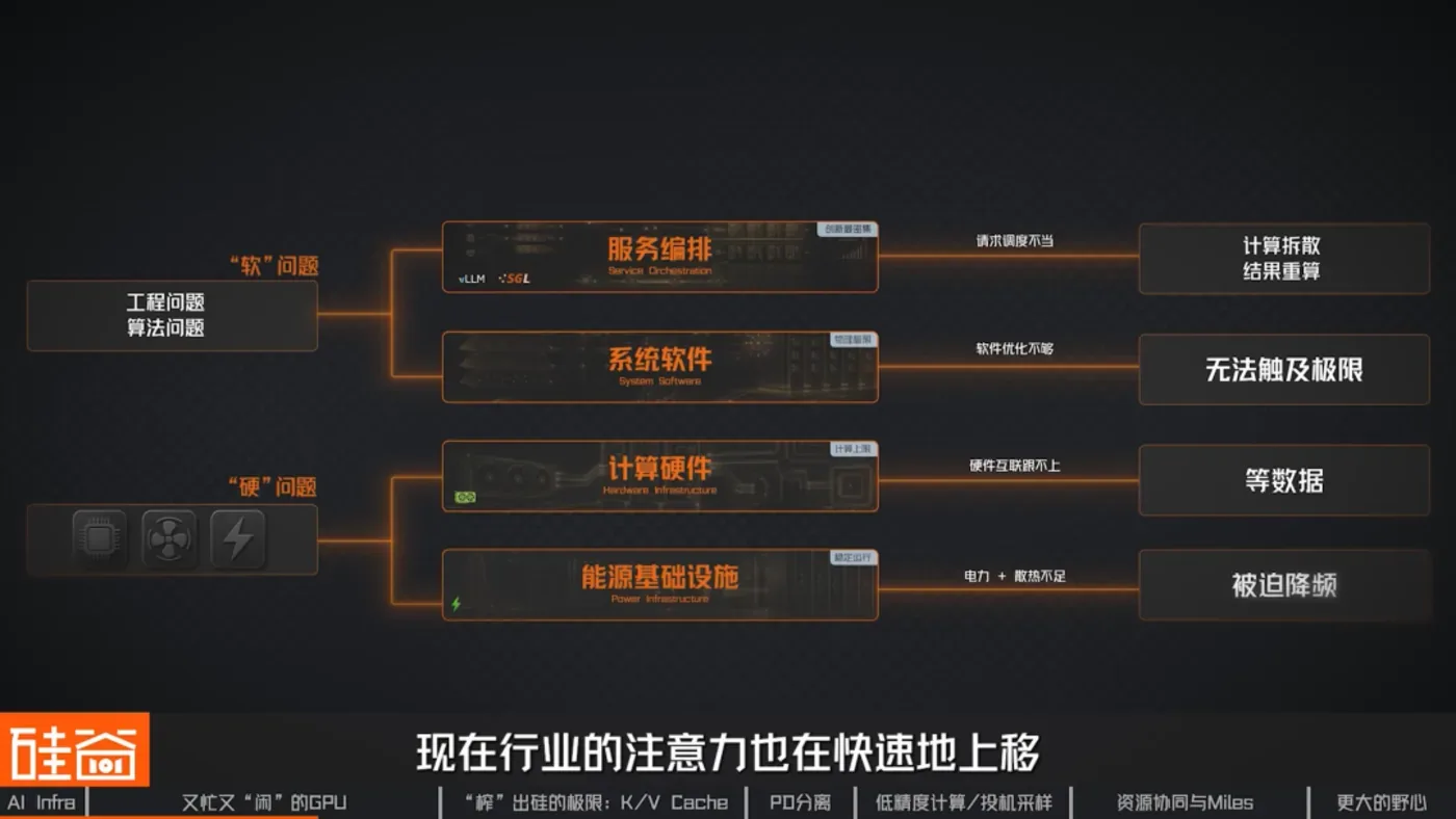 文章图片 2