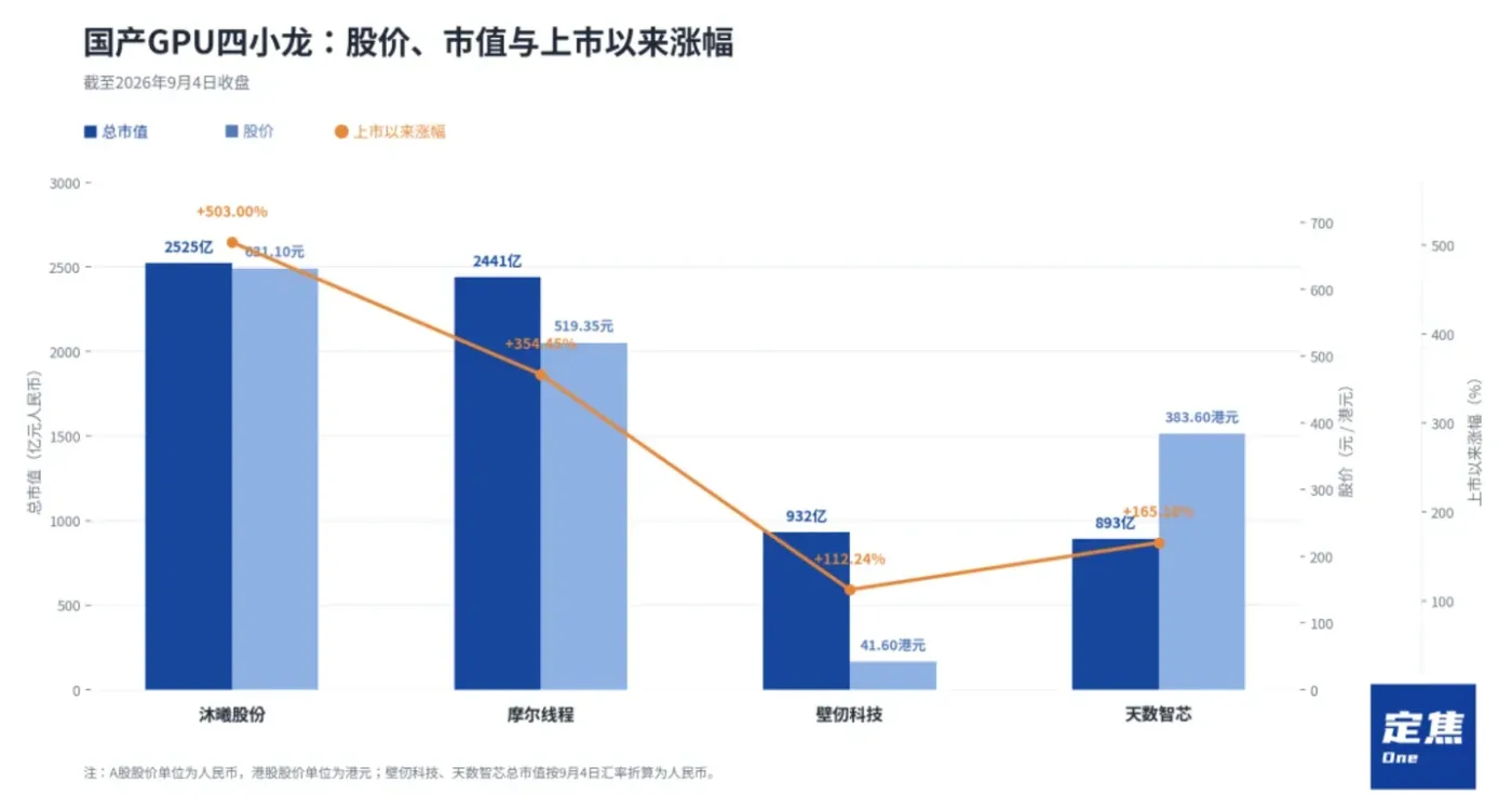 文章图片 4