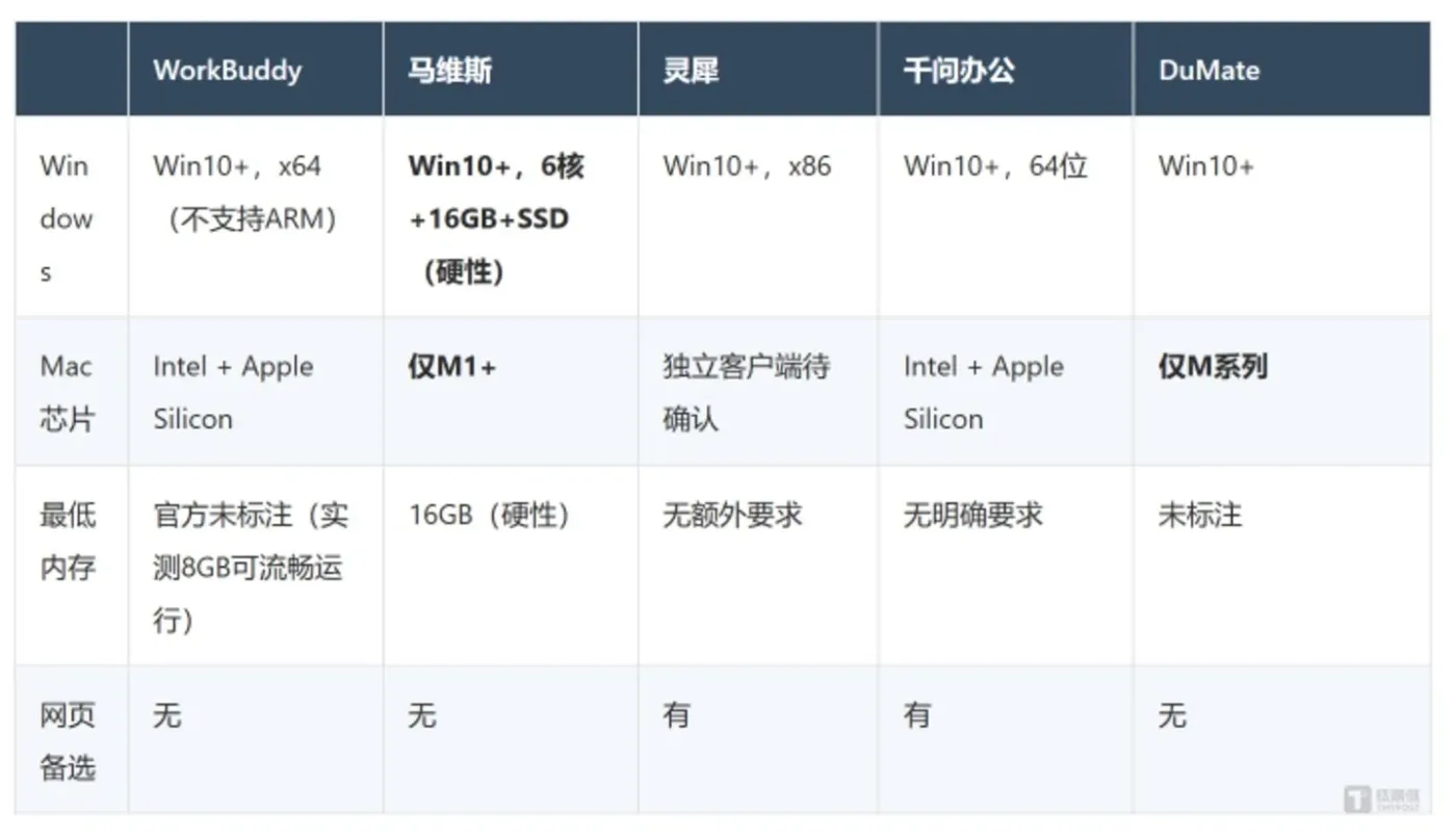 文章图片 5