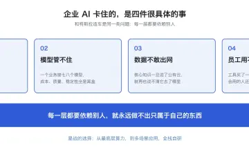 特斯拉把车送上天了，但它真正证明的，是另一件事