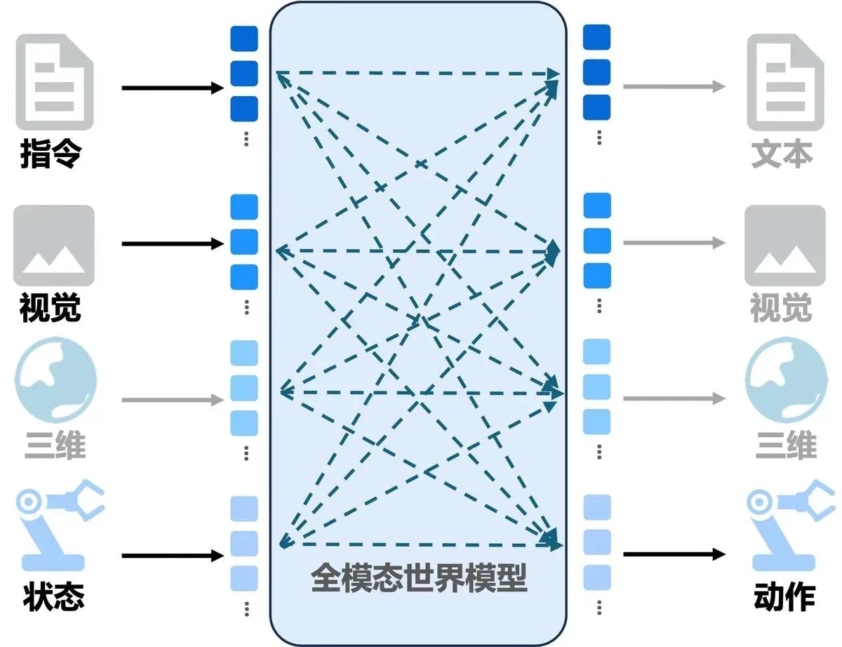 文章图片 6