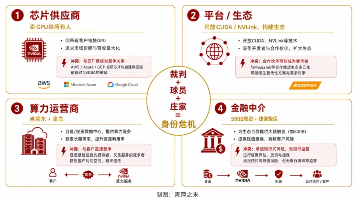 文章图片 4