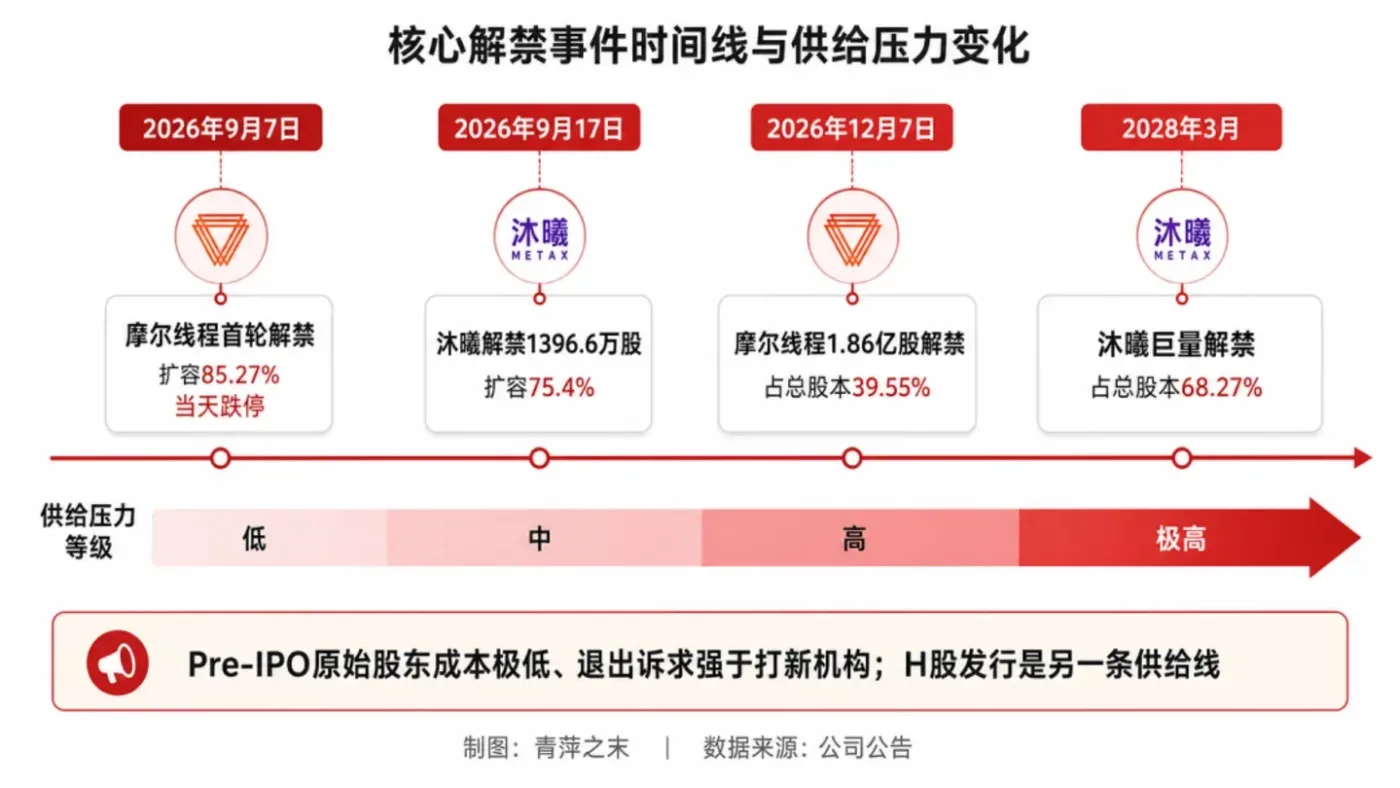 文章图片 4