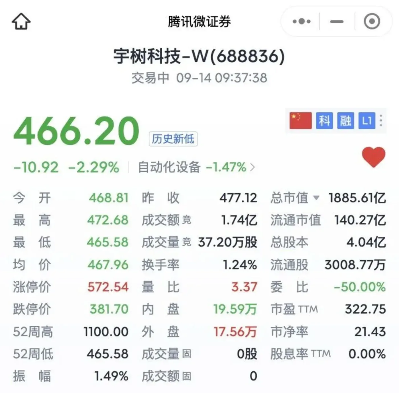 文章图片 4