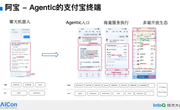 从对话到办事：支付宝xUI把Agent交互拆成通信、交互与执行四层