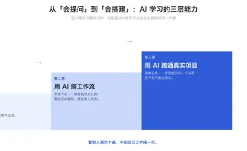 人社"十五五"把职工 AI 培训摆上国家级行动：企业不跟上，政策先推了