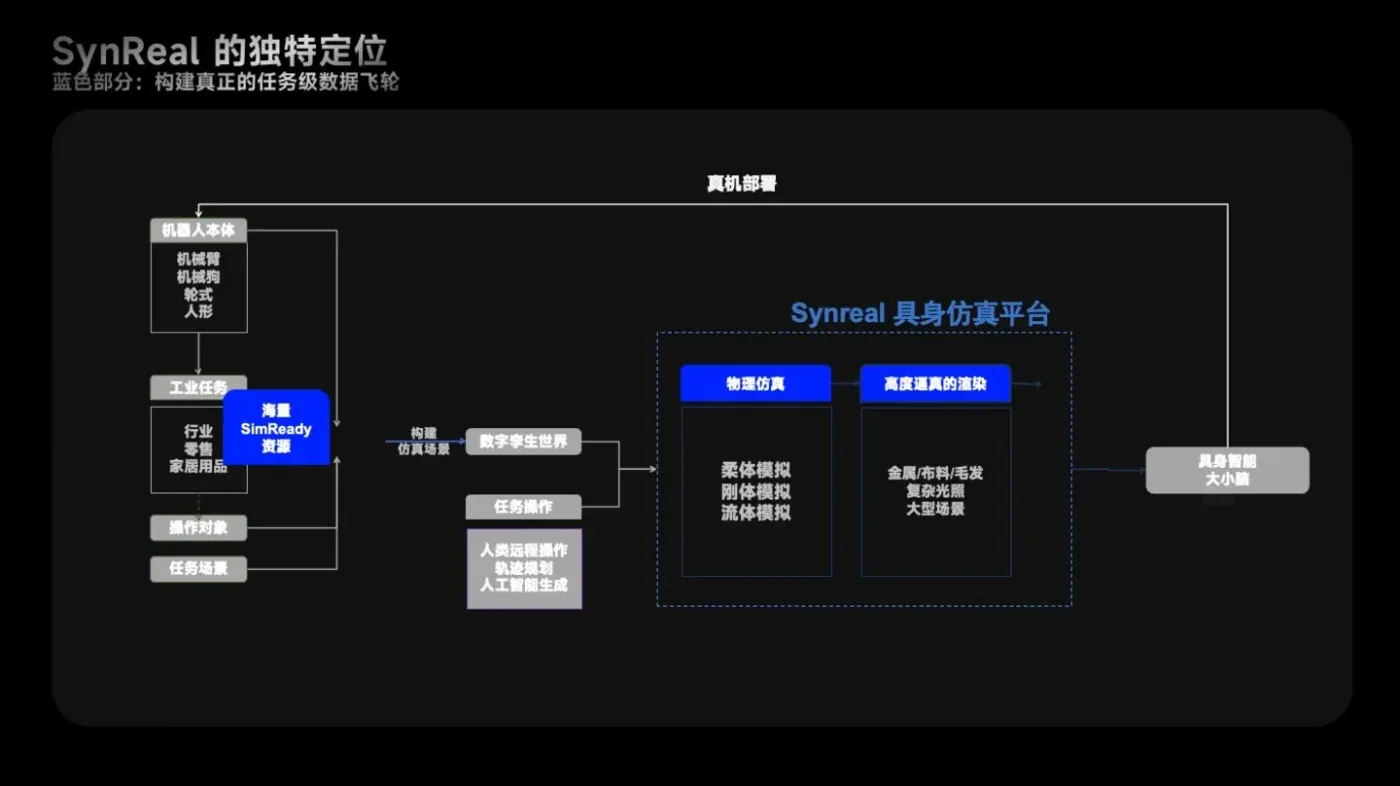 文章图片 6