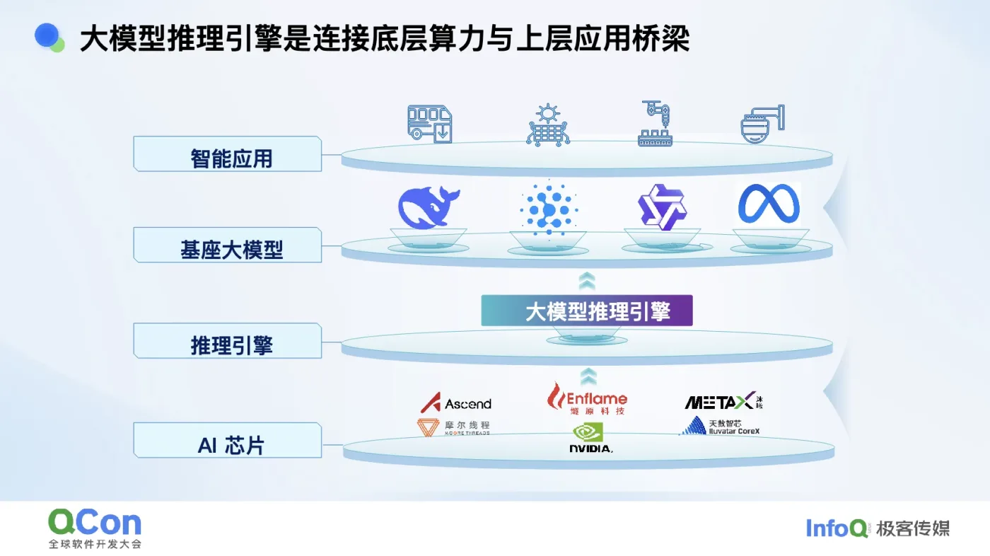 文章图片 2