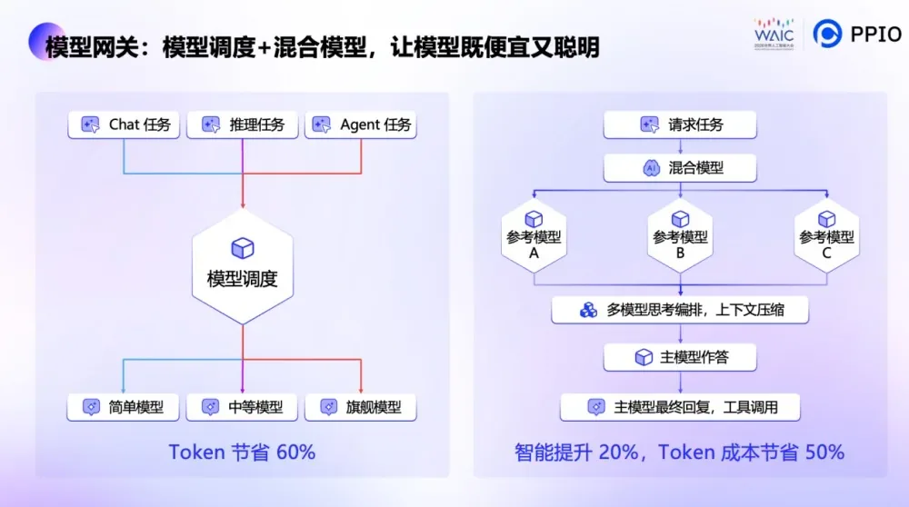 文章图片 4