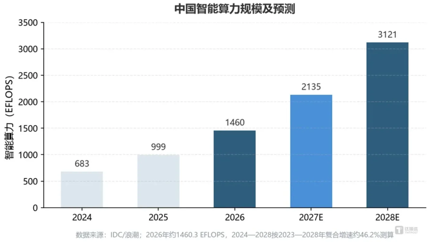 文章图片 4