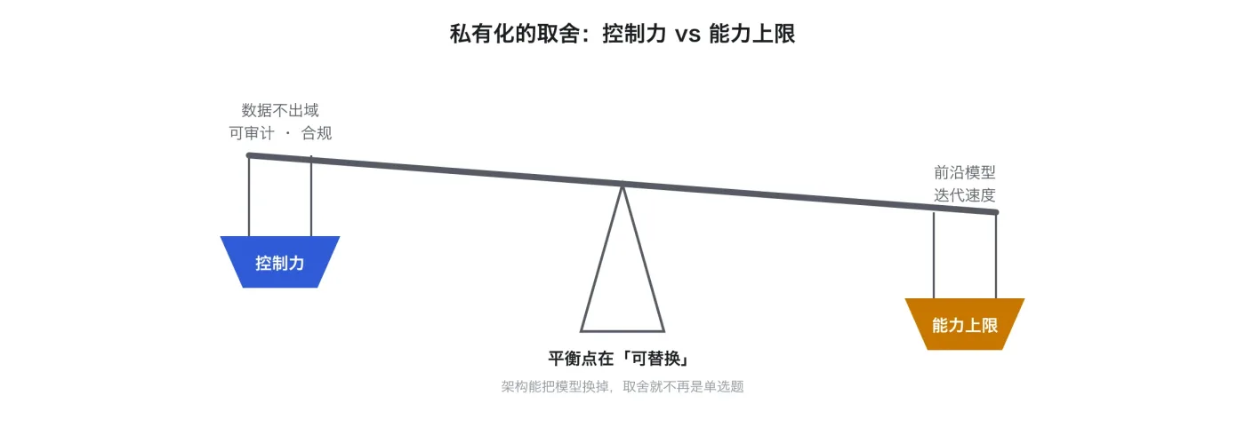 文章图片 6