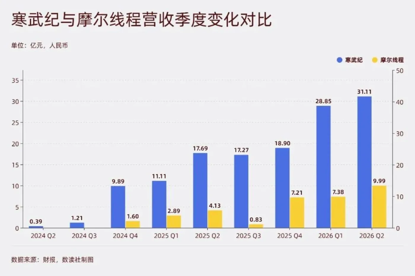 文章图片 4