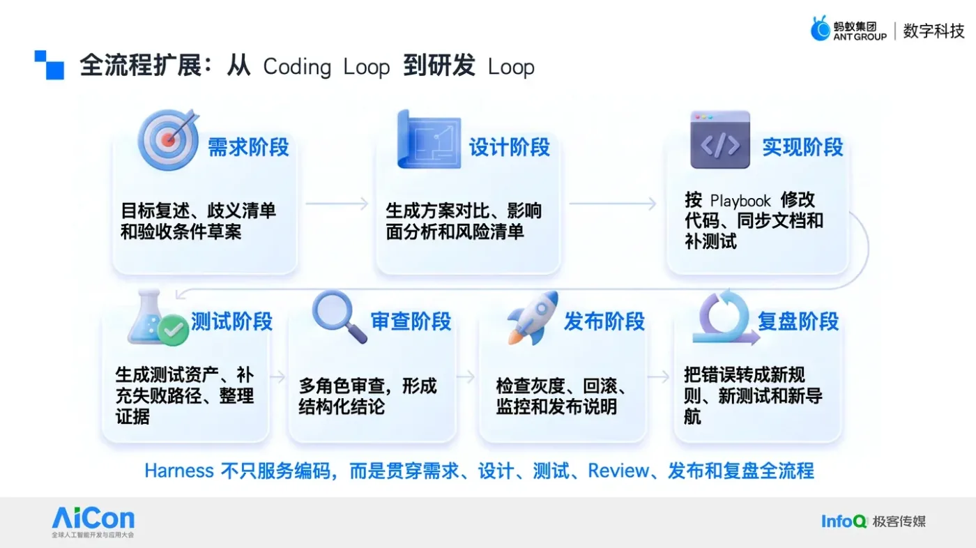 文章图片 6
