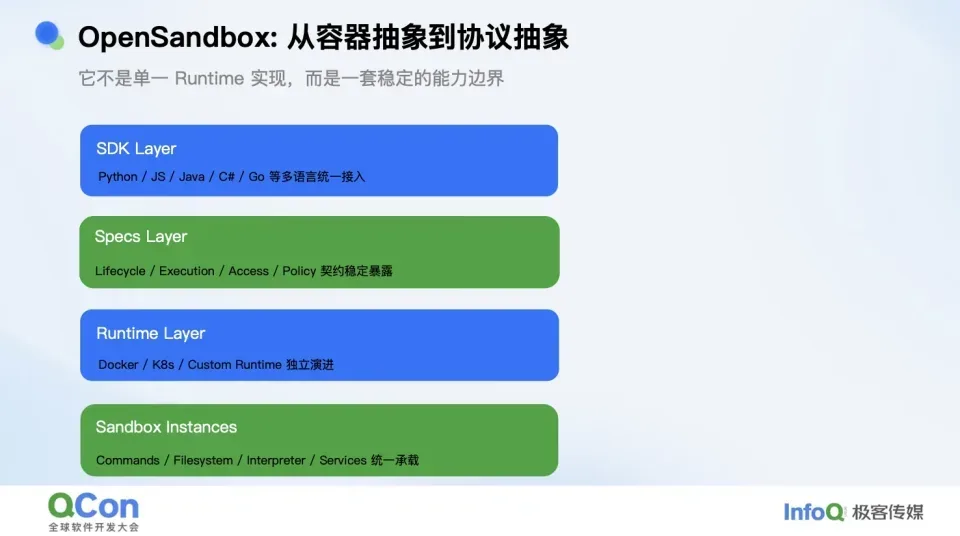 文章图片 4