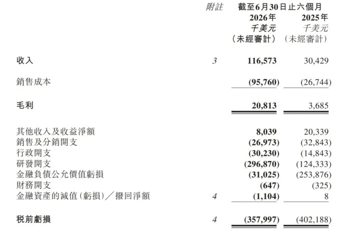 文章图片 2