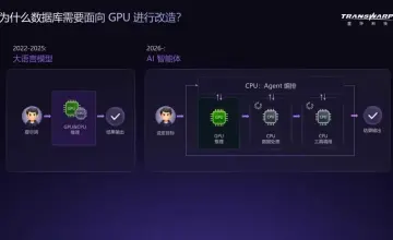 数据库搬到GPU：AI Agent时代数据基础设施的架构重构