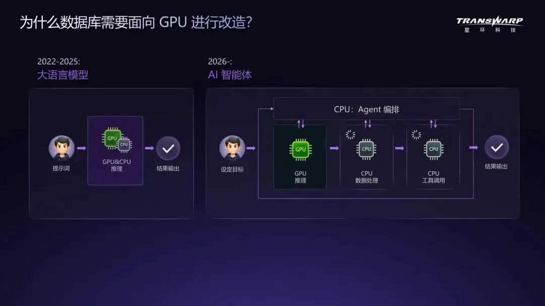 文章图片 2