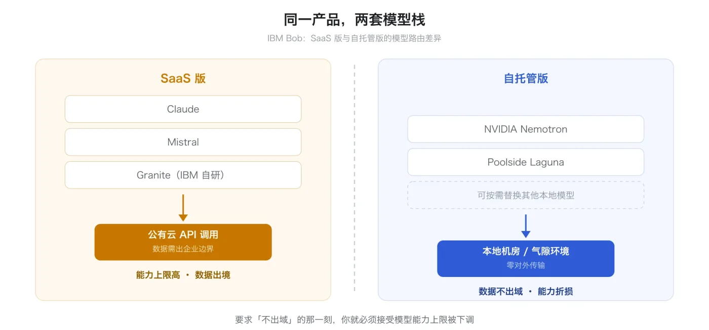 文章图片 4