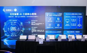 Cloud Too Expensive, Compliance Too Strict: YuanKong Intelligent and HP Pack Open-Source LLMs into Local Computing Boxes