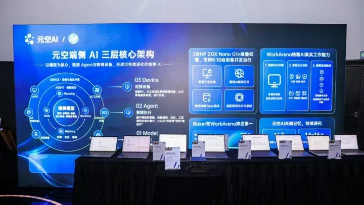 Cloud Too Expensive, Compliance Too Strict: YuanKong Intelligent and HP Pack Open-Source LLMs into Local Computing Boxes