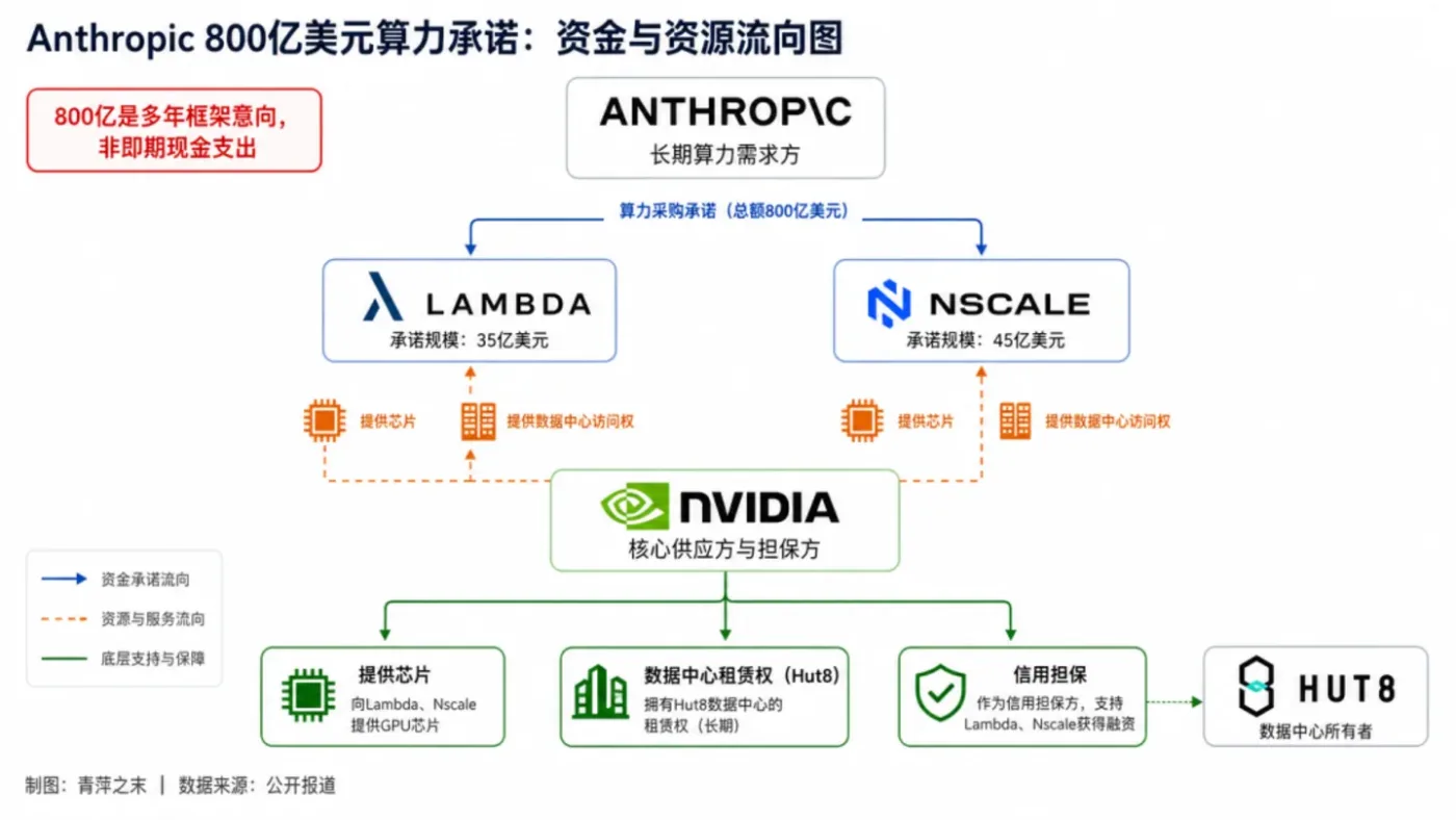 文章图片 2