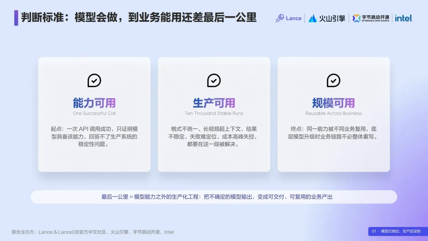 文章图片 4