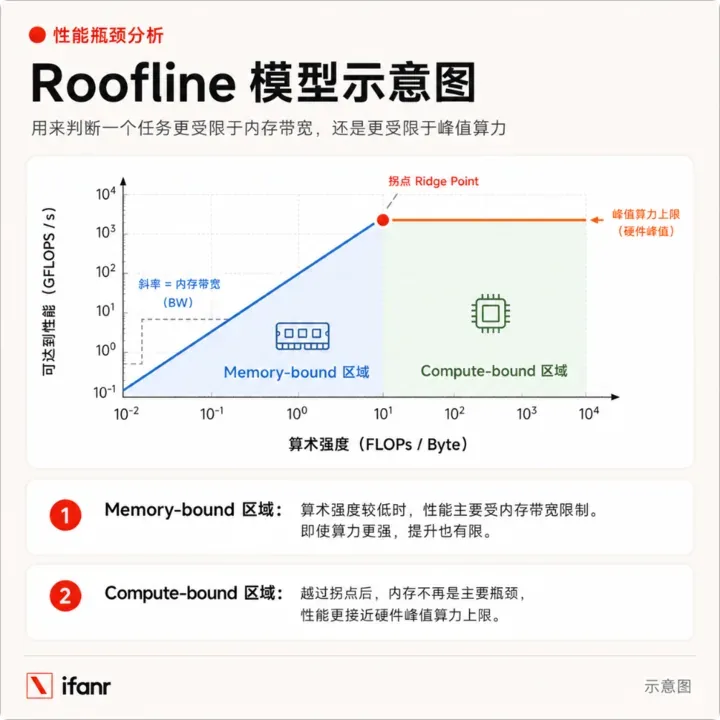 文章图片 6