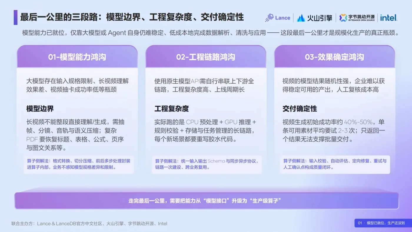 文章图片 6