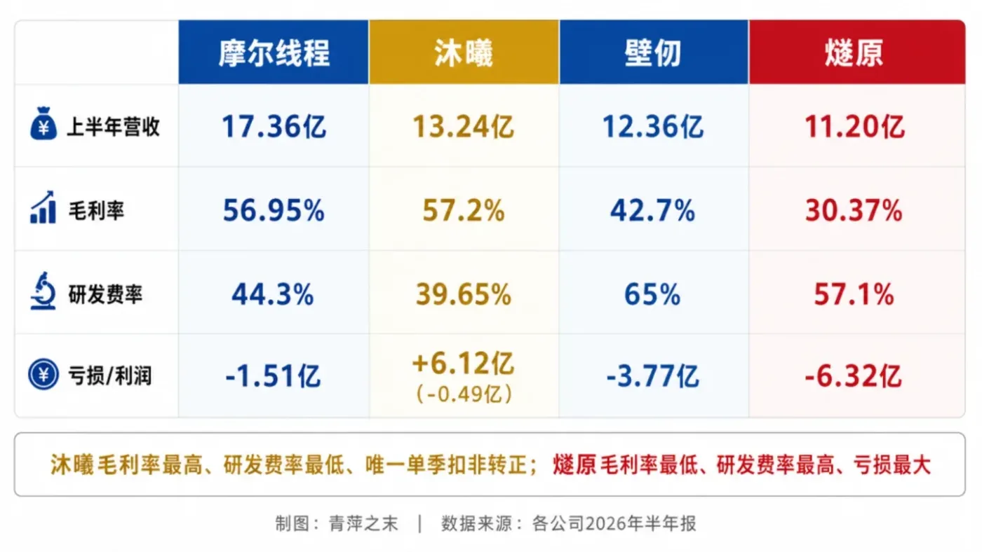 文章图片 6