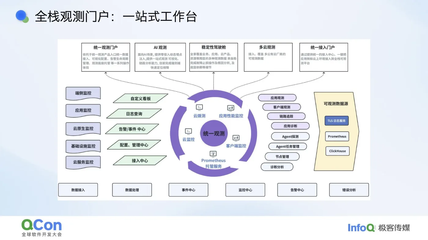 文章图片 4