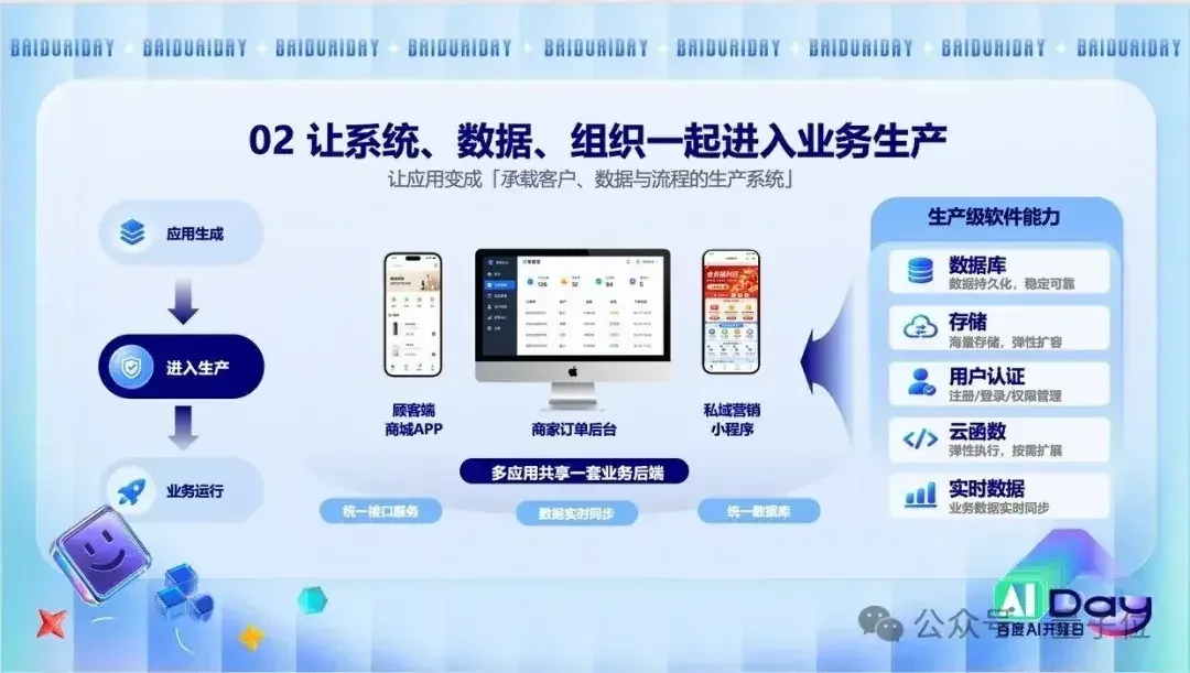 文章图片 6