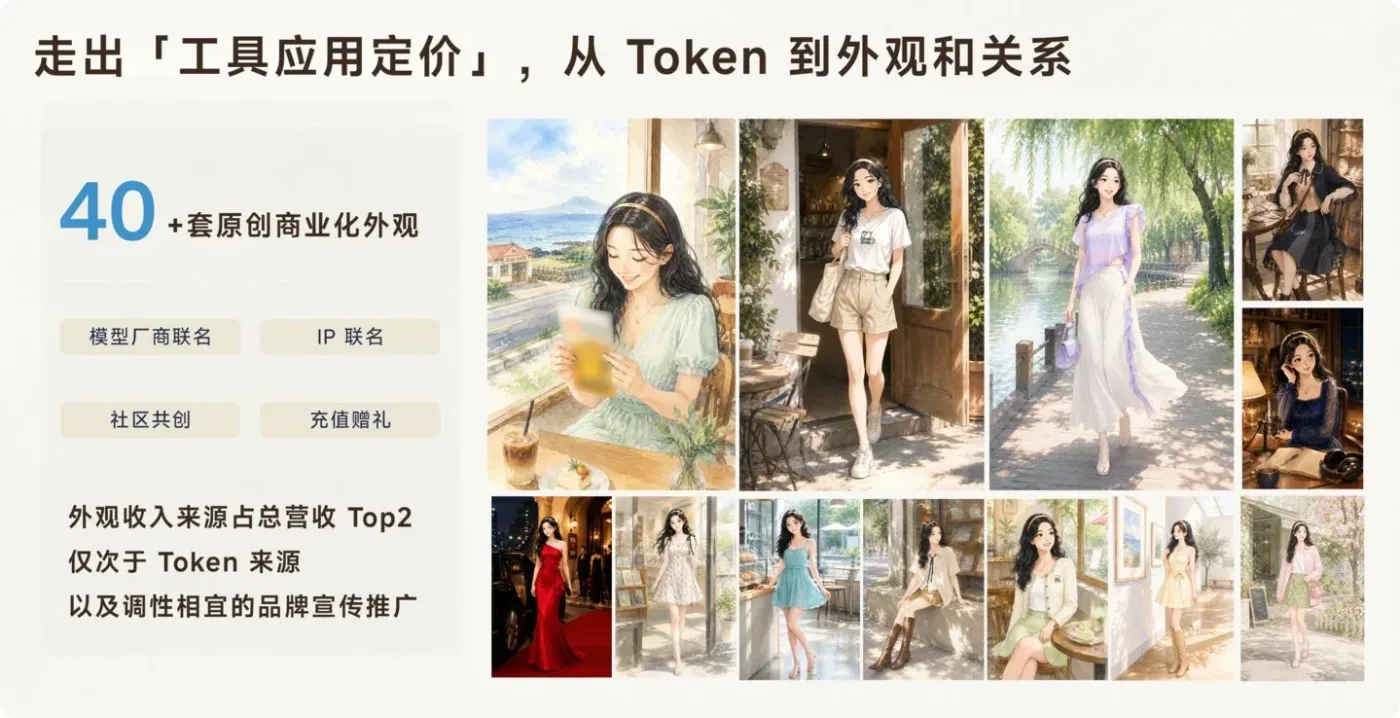 文章图片 6