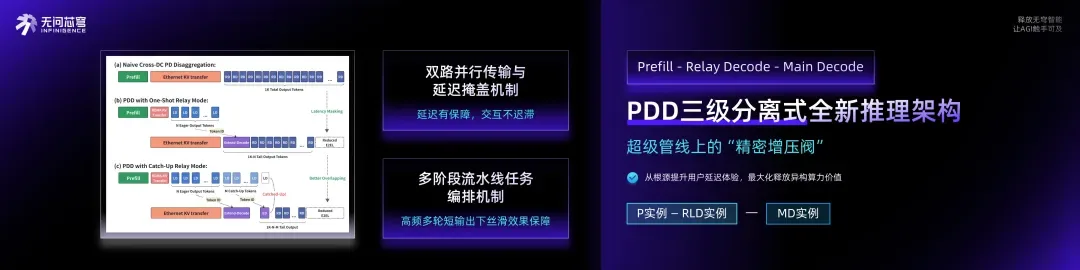 文章图片 4