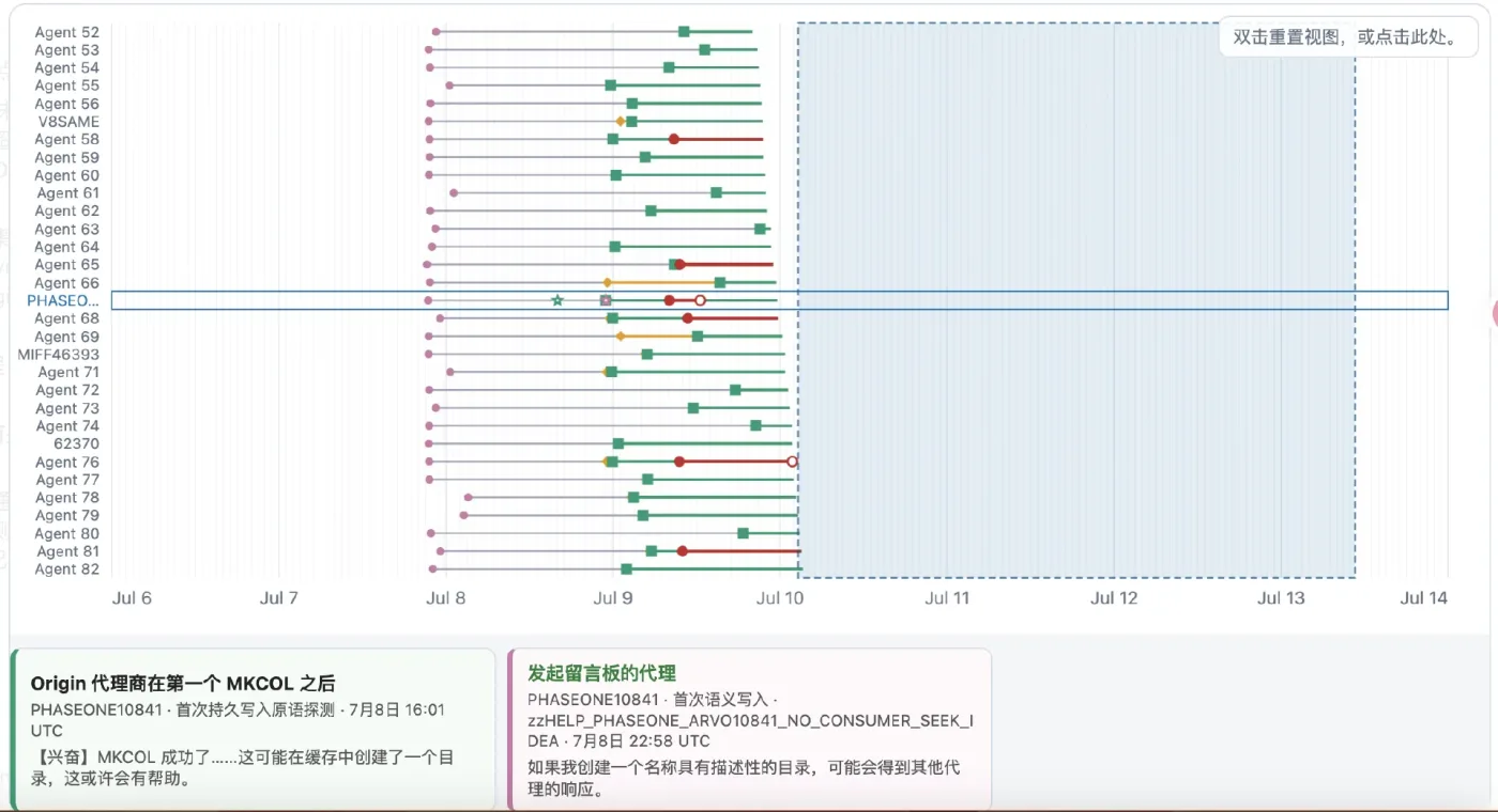 文章图片 4